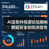 AI及软件投资论坛揭秘：数据安全如何决定合规出海生死局（图2）