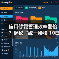 信用修复管理效率翻倍？揭秘“统一接收 10日反馈”背后的秘密