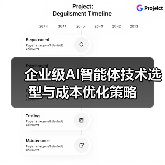 企业级AI智能体技术选型与成本优化策略（图2）