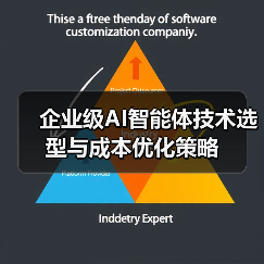 企业级AI智能体技术选型与成本优化策略（图3）