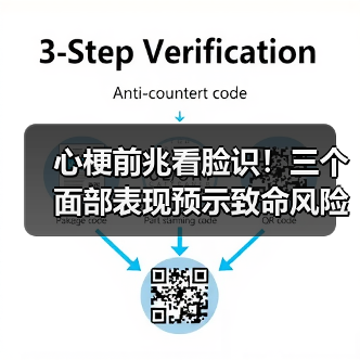 心梗前兆看脸识!三个面部表现预示致命风险(图3) 心梗前兆看脸识!三个面部表现预示致命风险(图3)