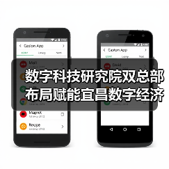 数字科技研究院双总部布局赋能宜昌数字经济新引擎（图3）