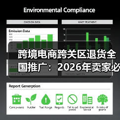 跨境电商跨关区退货全国推广：2026年卖家必须抓住的3个红利（图4）