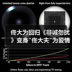 佟大为回归《非诚勿扰》变身