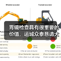 胃镜检查具有很重要的价值，运城众泰恳请大家不要轻易拒绝（图3）