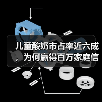 儿童酸奶市占率近六成，为何赢得百万家庭信赖？（图3）