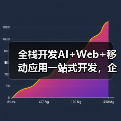 全栈开发AI+Web+移动应用一站式开发，企业如何实现数字化增长？（图3）