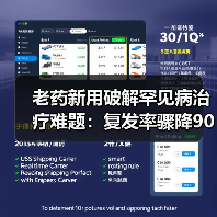 老药新用破解罕见病治疗难题：复发率骤降90%（图2）