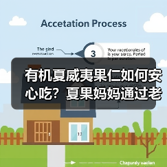 有机夏威夷果仁如何安心吃？夏果妈妈通过老爸抽检认证（图3）