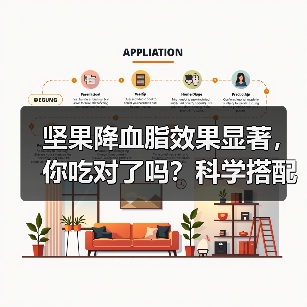坚果降血脂效果显著，你吃对了吗？科学搭配更佳（图2）