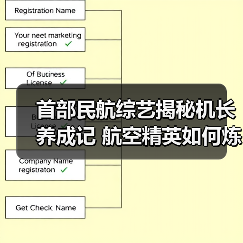 首部民航综艺揭秘机长养成记 航空精英如何炼成