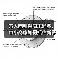 万人团引爆周末消费，中小商家如何抓住新赛道？（图3）