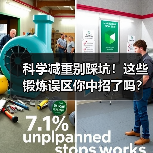科学减重别踩坑！这些锻炼误区你中招了吗？（图2）