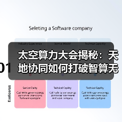 太空算力大会揭秘：天地协同如何打破智算无界神话？（图2）