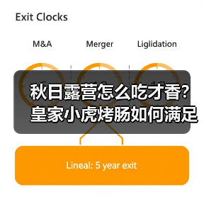 秋日露营怎么吃才香？皇家小虎烤肠如何满足你的户外美食需求（图4）