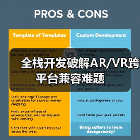 全栈开发破解AR/VR跨平台兼容难题