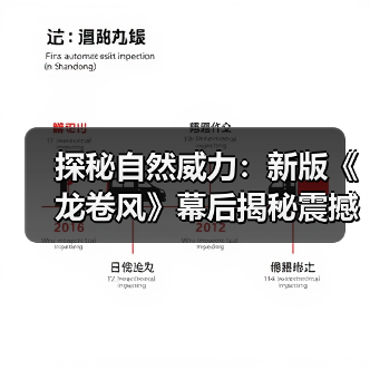 探秘自然威力：新版《龙卷风》幕后揭秘震撼来袭（图4）
