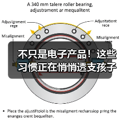 不只是电子产品！这些习惯正在悄悄透支孩子的“视力存款” 来源：互联网 2026-04-24（图2）
