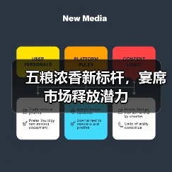 五粮浓香新标杆，宴席市场释放潜力