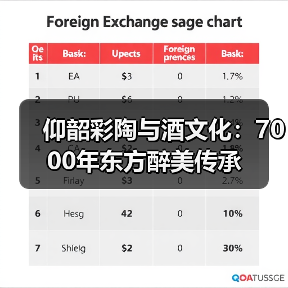 仰韶彩陶与酒文化：7000年东方醉美传承（图3）