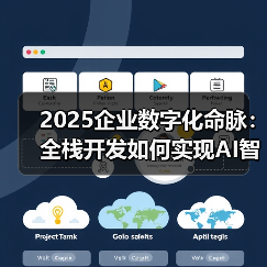2025企业数字化命脉：全栈开发如何实现AI智能体与IoT终端的双向赋能？（图4）