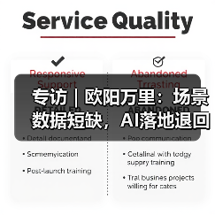 专访｜欧阳万里：场景数据短缺，AI落地退回老路？（图4）