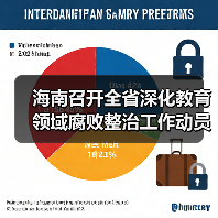 海南召开全省深化教育领域腐败整治工作动员部署会议 来源:互联网 2026-04-23(图4) 海南召开全省深化教育领域腐败整治工作动员部署会议 来源:互联网 2026-04-23(图4)