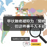 甲状腺癌被称为“懒癌”，但这件事千万不能懒 | 肿瘤防治早知道 来源：互联网 2026-04-23（图3）