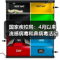 国家疾控局:4月以来流感病毒和鼻病毒活动水平呈上升趋势 来源:互联网 2026-04-22(图3) 国家疾控局:4月以来流感病毒和鼻病毒活动水平呈上升趋势 来源:互联网 2026-04-22(图3)