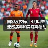 国家疾控局:4月以来流感病毒和鼻病毒活动水平呈上升趋势 来源:互联网 2026-04-22(图2) 国家疾控局:4月以来流感病毒和鼻病毒活动水平呈上升趋势 来源:互联网 2026-04-22(图2)