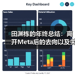 田渊栋的年终总结:离开Meta后的去向以及关于AI的思考(图2) 田渊栋的年终总结:离开Meta后的去向以及关于AI的思考(图2)