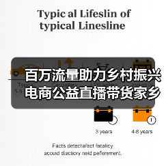 百万流量助力乡村振兴 电商公益直播带货家乡好物(图1) 百万流量助力乡村振兴 电商公益直播带货家乡好物(图1)