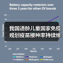 我国适龄儿童国家免疫规划疫苗接种率持续维持在90%以上 来源：互联网 2026-04-22（图3）