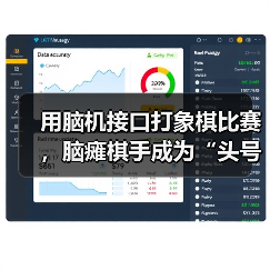 用脑机接口打象棋比赛，脑瘫棋手成为“头号玩家”（图4）