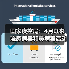 国家疾控局:4月以来流感病毒和鼻病毒活动水平呈上升趋势 来源:互联网 2026-04-22(图3) 国家疾控局:4月以来流感病毒和鼻病毒活动水平呈上升趋势 来源:互联网 2026-04-22(图3)