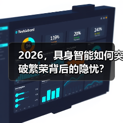 2026,具身智能如何突破繁荣背后的隐忧?(图2) 2026,具身智能如何突破繁荣背后的隐忧?(图2)
