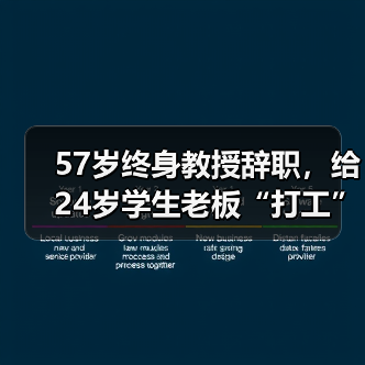 57岁终身教授辞职,给24岁学生老板“打工”(图3) 57岁终身教授辞职,给24岁学生老板“打工”(图3)