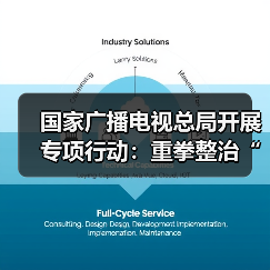 国家广播电视总局开展专项行动:重拳整治“AI魔改”视频乱象(图1) 国家广播电视总局开展专项行动:重拳整治“AI魔改”视频乱象(图1)
