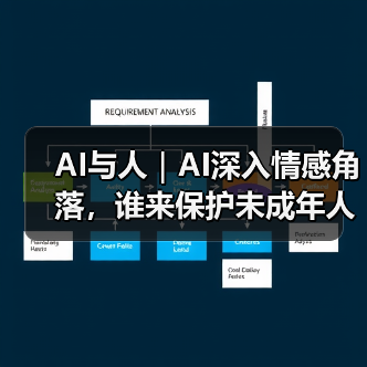 AI与人|AI深入情感角落,谁来保护未成年人(图1) AI与人|AI深入情感角落,谁来保护未成年人(图1)