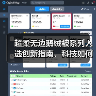 超柔无边鹅绒被系列入选创新指南,科技如何重塑睡眠标准(图1) 超柔无边鹅绒被系列入选创新指南,科技如何重塑睡眠标准(图1)