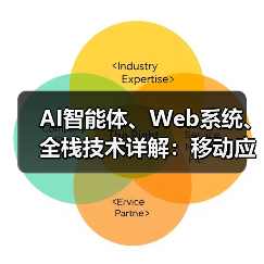 AI智能体、Web系统、全栈技术详解:移动应用与互联网软件开发商的定义全解析(图2) AI智能体、Web系统、全栈技术详解:移动应用与互联网软件开发商的定义全解析(图2)