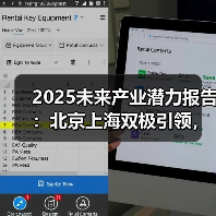 2025未来产业潜力报告:北京上海双极引领,合肥加速崛起(图1) 2025未来产业潜力报告:北京上海双极引领,合肥加速崛起(图1)