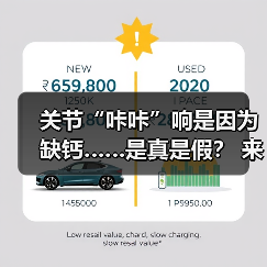 关节“咔咔”响是因为缺钙……是真是假? 来源:互联网 2026-04-20(图2) 关节“咔咔”响是因为缺钙……是真是假? 来源:互联网 2026-04-20(图2)