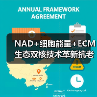 NAD+细胞能量+ECM生态双核技术革新抗老体验（图3）