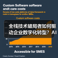 全栈技术破局者如何驱动企业数字化转型?AI+Web+移动应用三剑合璧(图4) 全栈技术破局者如何驱动企业数字化转型?AI+Web+移动应用三剑合璧(图4)