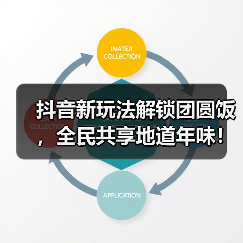 抖音新玩法解锁团圆饭,全民共享地道年味!(图1) 抖音新玩法解锁团圆饭,全民共享地道年味!(图1)