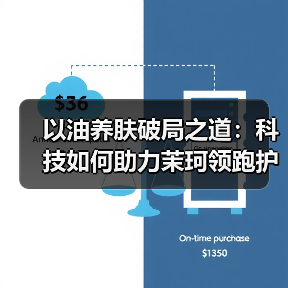 以油养肤破局之道:科技如何助力茉珂领跑护肤赛道(图3) 以油养肤破局之道:科技如何助力茉珂领跑护肤赛道(图3)