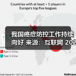 我国癌症防控工作持续向好 来源:互联网 2026-04-20(图4) 我国癌症防控工作持续向好 来源:互联网 2026-04-20(图4)