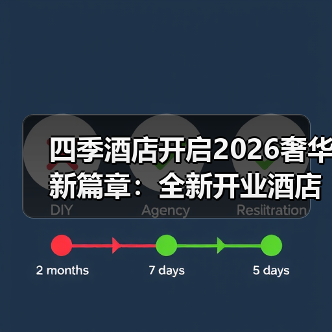 四季酒店开启2026奢华新篇章:全新开业酒店与焕新升级,海空探索之旅引领体验革新(图4) 四季酒店开启2026奢华新篇章:全新开业酒店与焕新升级,海空探索之旅引领体验革新(图4)
