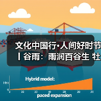 文化中国行·人间好时节丨谷雨:雨润百谷生 牡丹香满园 来源:互联网 2026-04-20(图3) 文化中国行·人间好时节丨谷雨:雨润百谷生 牡丹香满园 来源:互联网 2026-04-20(图3)
